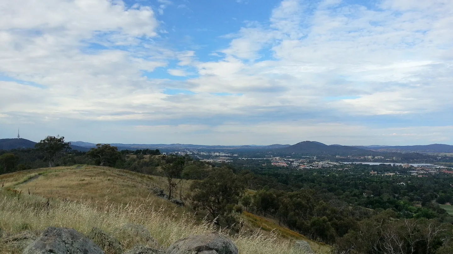 Australian Capital Territory, Australia travel banner